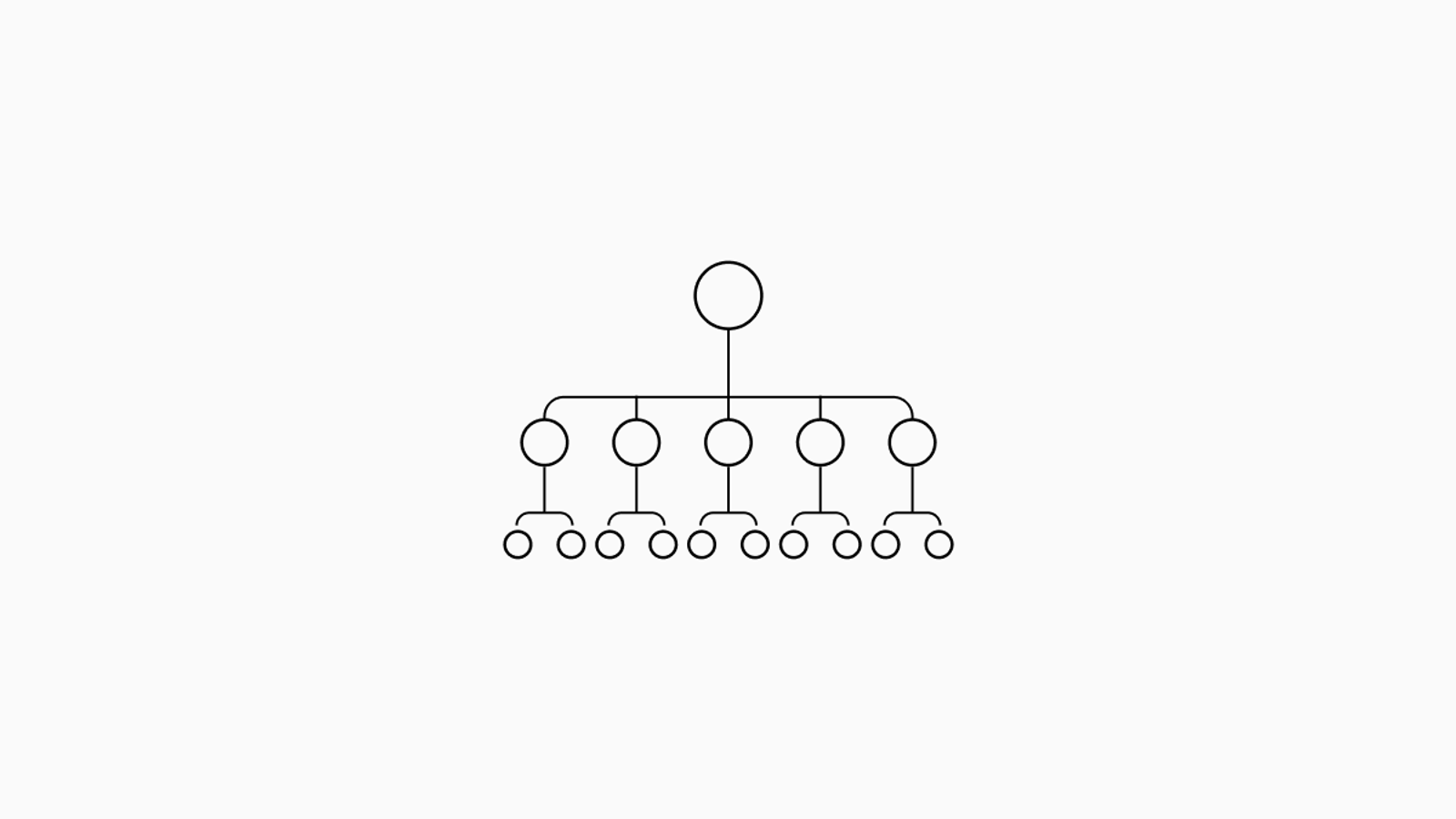 How to build a BaaS ledger, Part 1: Setting up your ledger architecture