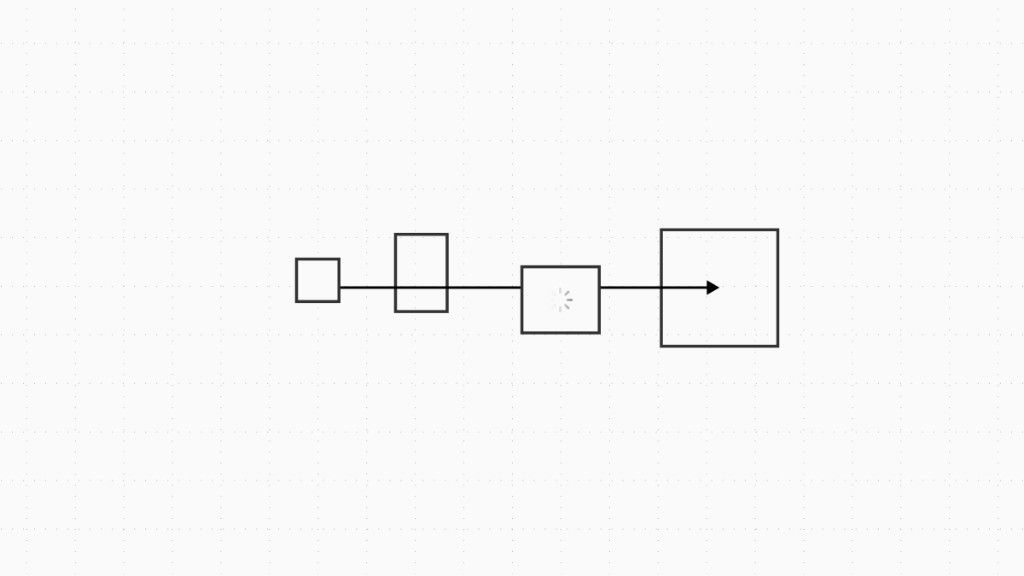 A workflow line of ledger steps ending in a committed transaction