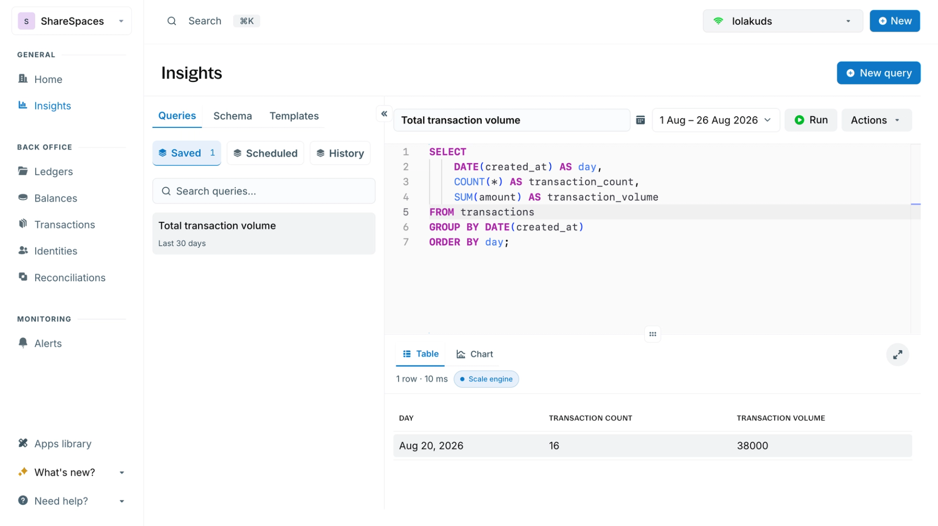 Blnk Insights in Blnk Cloud, showing saved ledger queries and results