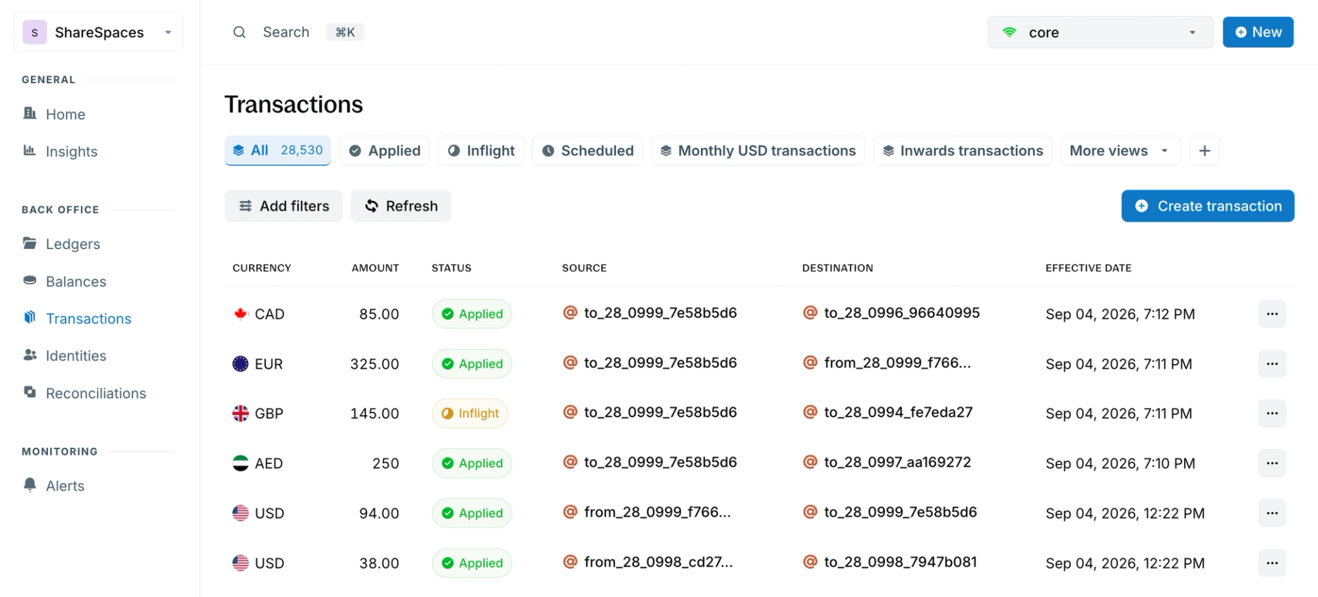 Multicurrency transactions in Blnk Cloud