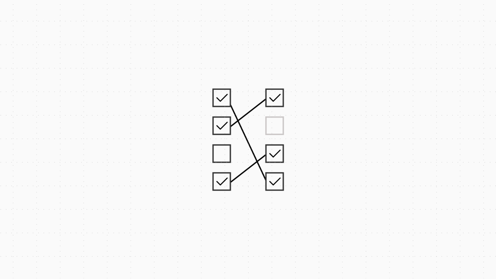 A match diagram of statement lines against ledger transactions, with one unmatched node