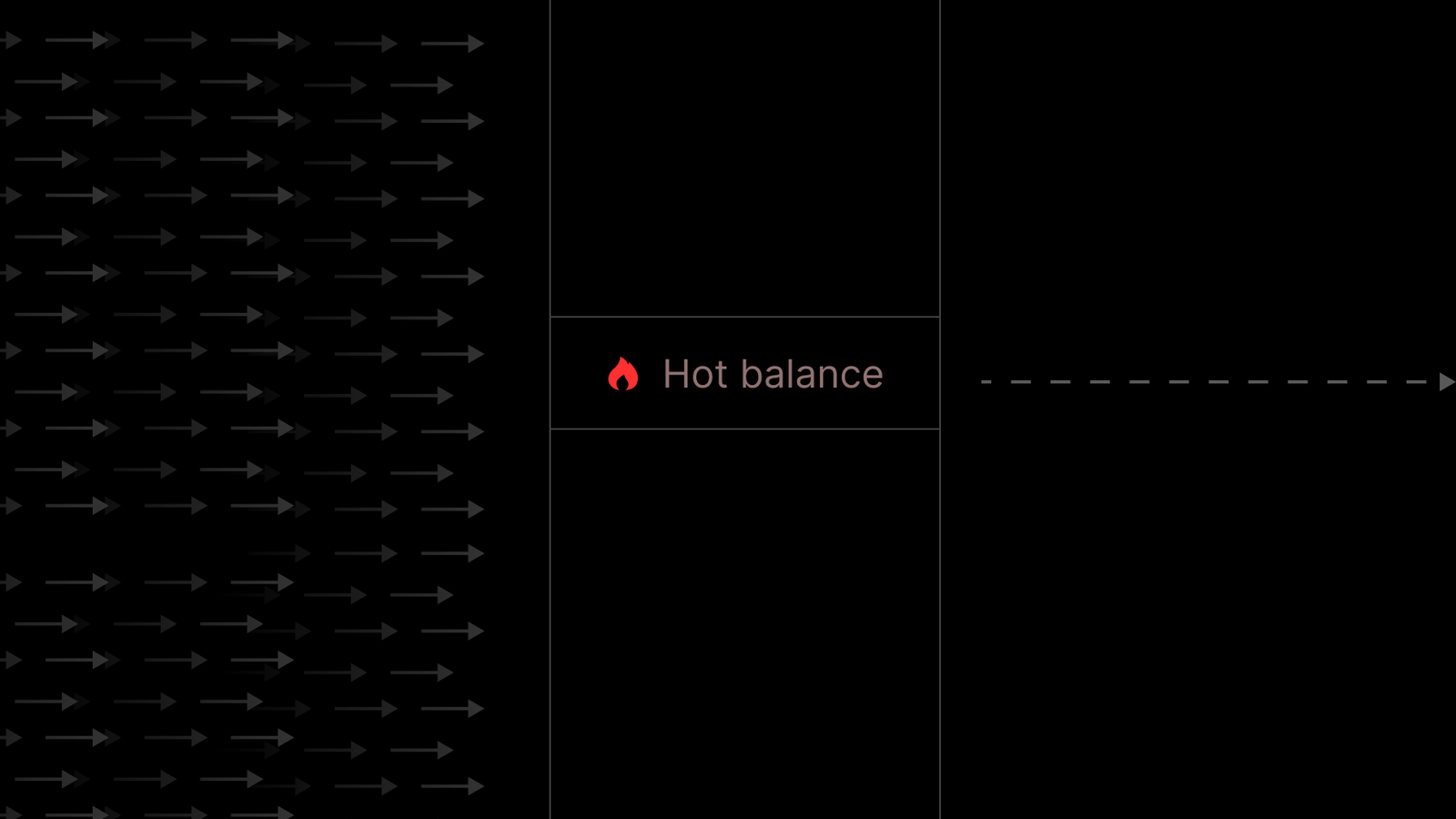How Blnk handles high-traffic hot balances