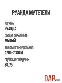 Руанда Мутетели 3