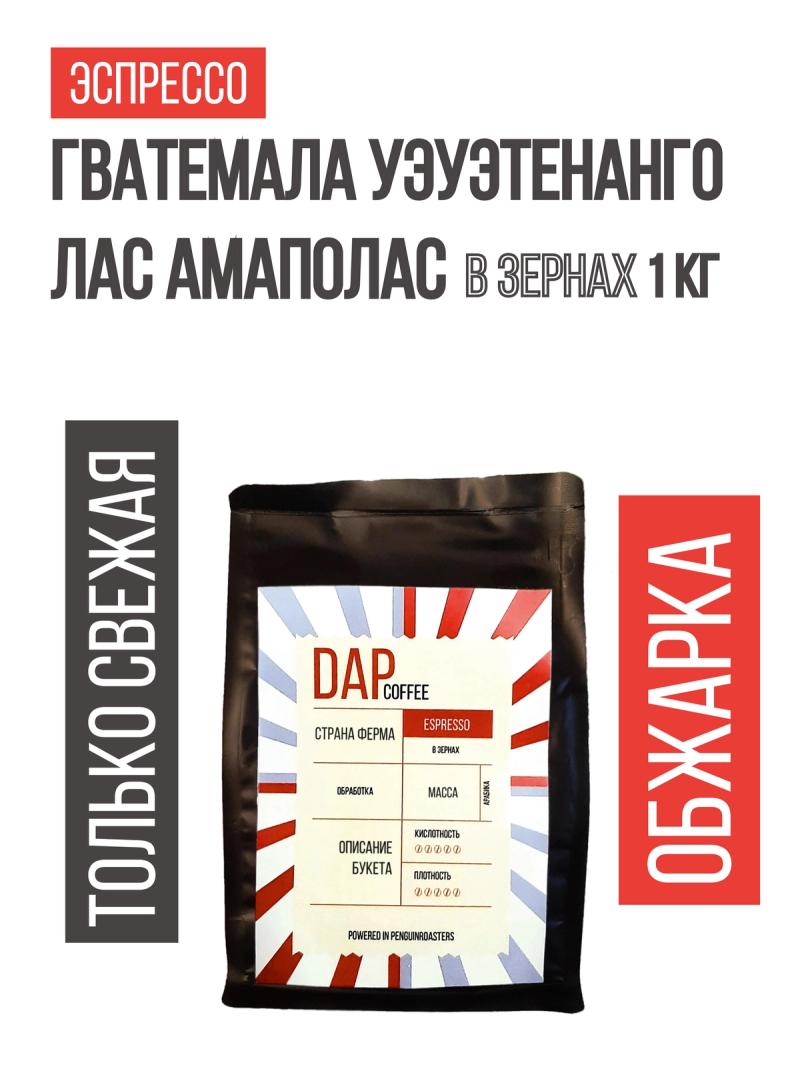 Гватемала Уэуэтенанго Лас Амаполас