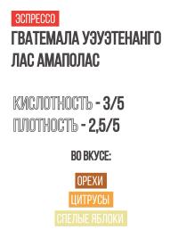 Гватемала Уэуэтенанго Лас Амаполас 2