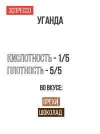 Уганда 2
