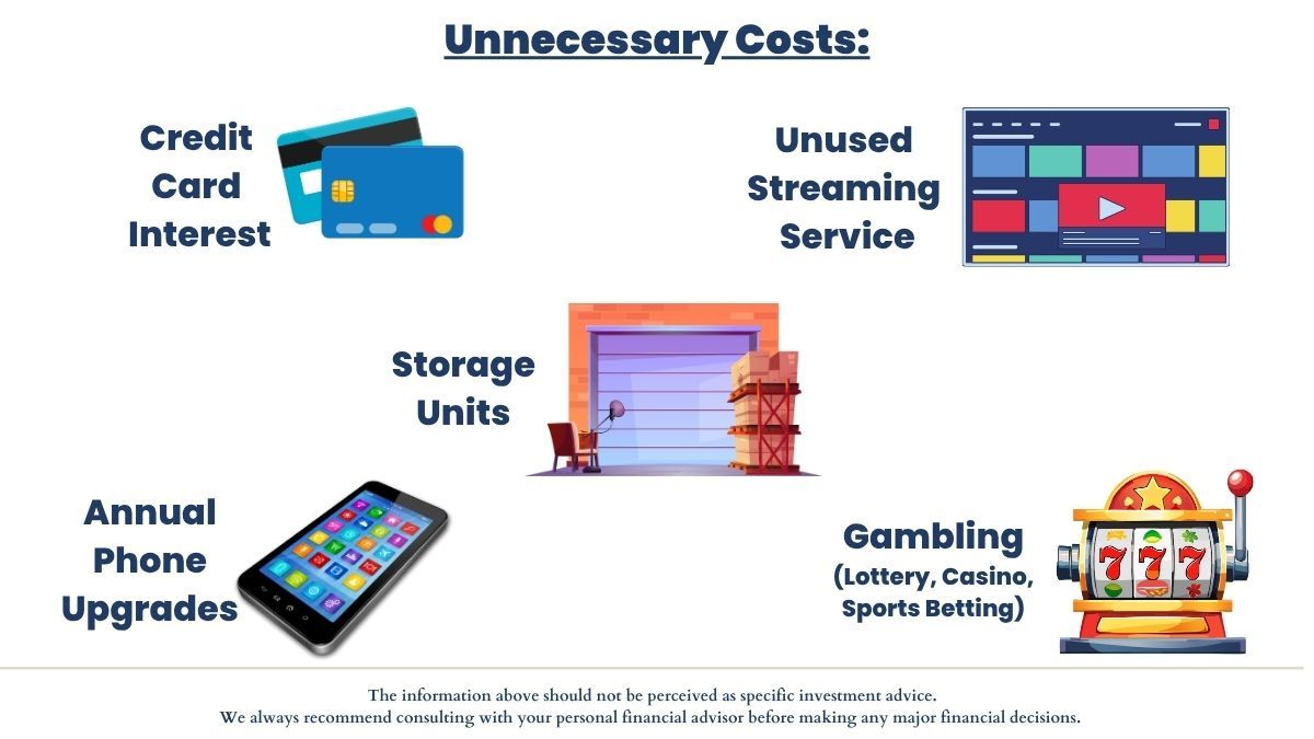 Infographic comparing five unnecessary expenses: credit card interest, unused streaming services, storage units, annual phone upgrades, and gambling—showing costs, red flags, and elimination strategies for budget optimization