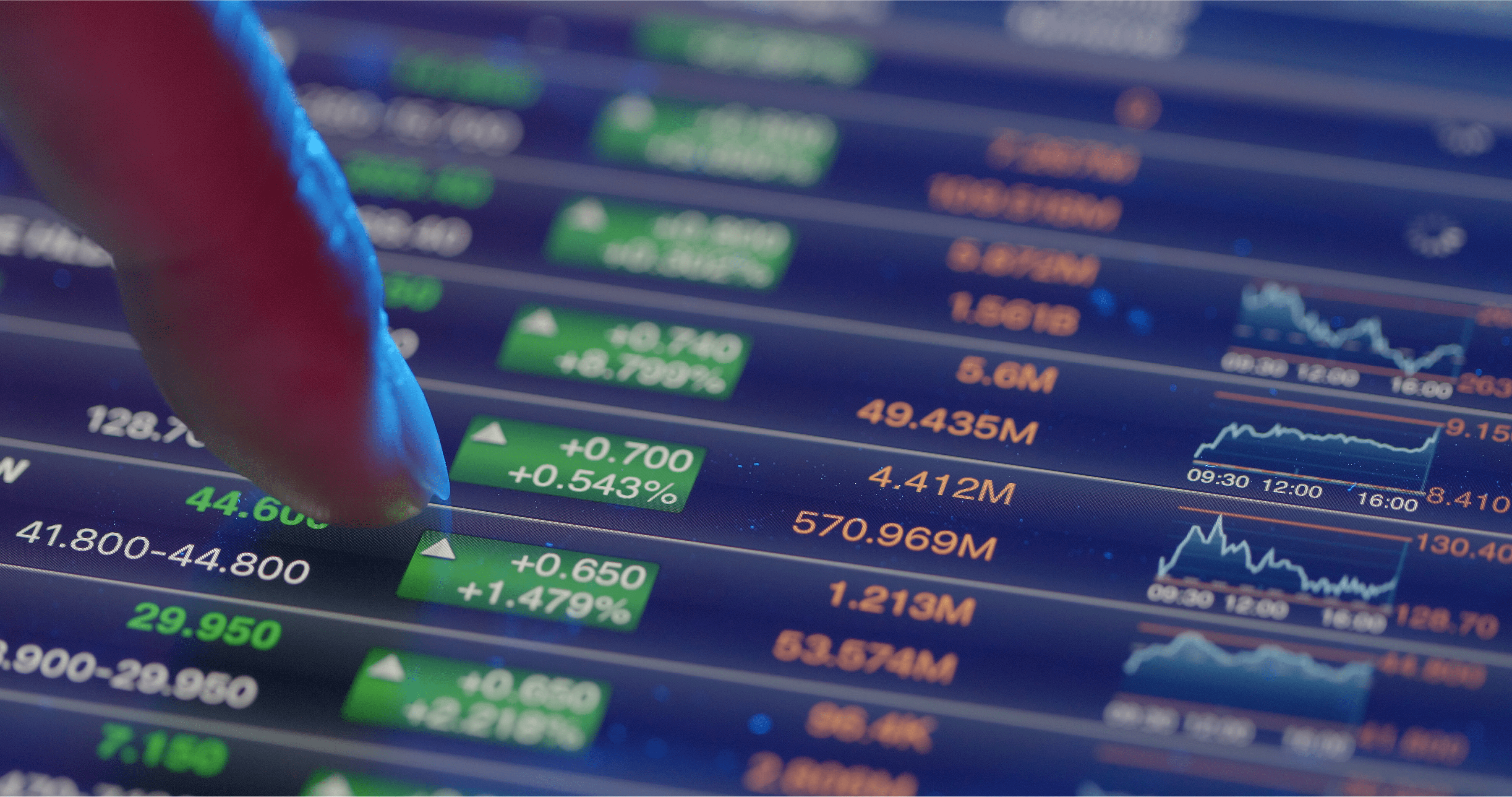 Stock Market Commentary March 2024