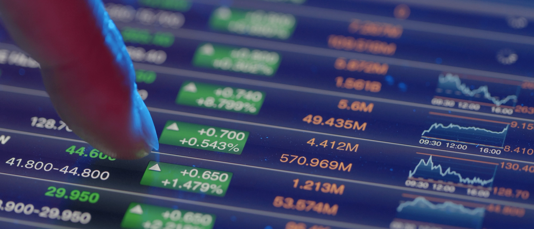 Stock Market Commentary March 2024