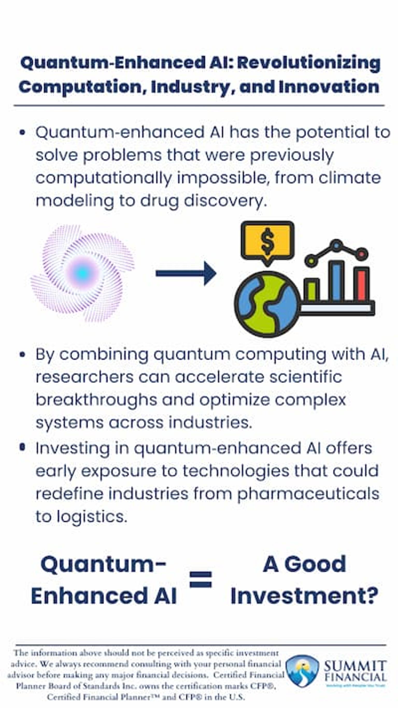Quantum computing investment guide infographic showing pharmaceutical, logistics, and AI applications with Microsoft 2029 timeline - Summit Financial Consulting
