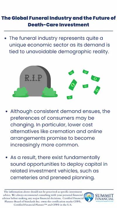 Funeral industry investment infographic showing the industry's tie to demographic reality, cremation and online arrangement trends, and capital deployment opportunities in cemeteries and preneed planning