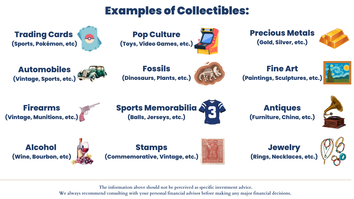 Personal Financial Planning 101: Collectibles vs Investments In recent years, we have been having more conversations with clients regarding collectibles and how those could work into their financial plans. Previously, we normally would come across a collection of stamps, firearms, or vintage automobiles. Most of the collections on our financial plans were rather modest and were never the main wealth generator for the client. They were simply a hobby that they had been partaking in for decades and have accumulated a decent amount over time. What Are Collectibles and Why the Recent Surge in Interest? Since the COVID pandemic of 2020, we have seen an emergence of interest in collectibles whether it be silver or gold, fine art or furniture, toys or video games, or the popular trend of sports and Pokémon cards. We are not sure of the initial root cause of this, but our assumption is that people had more time on their hands to look into collectibles during the COVID lockdown. Plus, the government assistance that was provided possibly gave some extra discretionary cash that could be spent on these new interests. Some have likely started collecting simply as a hobby while others are chasing a big score, which could be driven by social media influencers who post about their collections. For example, Logan Paul recently sold a Pokémon card for $16 million, which tripled his cost basis in just a handful of years (www.cnbc.com). Why Are People Drawn to Collectibles? There have been times when our clients/prospects actually have more of their net worth allocated to various collectibles rather than more traditional investments and the frequency of collections seems to be increasing, especially among our younger clientele. I believe this increase in interest is partially driven by social media influencers who have convinced others to join the trend. However, the increase in collectibles could also be due to the ability to hold and physically obtain the collectibles. Some of my conversations with clients and prospects have confirmed that they prefer to allocate their resources to collectibles because it is something tangible rather than an investment portfolio that simply shows a dollar value on the screen. This physical nature could increase the emotional connection to the collection and it is very easy to understand, while the stock market and traditional investments require a higher level of financial literacy. Collectors, even if not at first, tend to become very knowledgeable about their collection and this can cause them to become comfortable with owning more and more of that type of asset. These are a couple of possible examples of why clients may have a strong passion to accumulate a collection and this passion could be the main reason why people start and continue collecting (www.ubs.com). How Do Collectibles Compare to Traditional Investments? While collectibles may seem more exciting due to the emotional connection, we believe only discretionary resources should be spent on collections since the long-term growth can be difficult to accurately forecast. If a client has a strong financial plan, we are comfortable with them allocating resources to their collection as a hobby. Our main concern is when the hobby turns into a get-rich-quick plan and they hope to find the next big sale. At this point, collecting could be viewed as gambling. We believe opening a pack of cards in the hopes of pulling something ultra rare is similar to scratching a lottery ticket and hoping for a jackpot. Just like any other form of gambling, we strongly believe that more traditional investments, such as stocks or bonds, are better for a long-term financial plan. Collectibles are normally categorized as "alternative" investments and could be useful as a hedge against inflation (www.investopedia.com)). However, it is rare that someone can actually generate a large amount of wealth from their collection and it takes a large amount of risk in order to do so. We believe on average, most collections lag most stock market indices since really the only select ultra rare items may generate a large return. This is why we stress that collecting can be a fun hobby for clients once they have established a strong financial foundation and have excess resources to allocate to the hobby. Should Collectibles Be Part of Your Financial Plan? The key principle is this: collectibles should only be part of your financial plan if they are paid for with discretionary resources—money you can afford to lose without affecting your long-term financial goals. If you have a strong foundation of traditional investments (stocks, bonds, retirement accounts), then collecting can be an enjoyable hobby. However, if you're considering collectibles as a wealth-building strategy or investment vehicle, we caution against it. The returns are unpredictable, the risk is high, and most collectors do not outperform traditional investment indices. Treating collectibles like lottery tickets (hoping for the ultra-rare find) is essentially gambling, not investing. The healthiest approach is to establish your financial plan first with traditional investments, then use only excess discretionary income for collecting as a hobby you enjoy. Key Takeaways Collectibles interest has surged since COVID due to increased leisure time, government stimulus, social media influence, and the tangible nature of physical assets—but this doesn't make them reliable investments. Collectibles appeal emotionally because they're physical, understandable, and create stronger personal connections than abstract investment portfolios—but emotional appeal doesn't equal investment performance. Collectibles are "alternative" investments that rarely outperform traditional stock market indices; only ultra-rare items generate significant returns, making most collections underperform over time. Treating collectibles as a get-rich-quick strategy is essentially gambling—similar to lottery tickets or scratch-offs; only established financial plans with excess discretionary income should fund collecting as a hobby. Strong financial foundation first (stocks, bonds, retirement accounts), then collectibles as hobby; never the reverse. Collectibles should never replace traditional wealth-building investments. Questions About Your Financial Plan or Investment Strategy? If you have any questions about retirement, your individual investment portfolio, our 401(k)-recommendation service, or anything else in general, please give our office a call at (586) 226-2100. Please feel free to forward this commentary to a friend, family member, or co-worker. If you have had any changes to your income, job, family, health insurance, risk tolerance, or your overall financial situation, please give us a call so we can discuss it. We hope you learned something today. If you have any feedback or suggestions, we would love to hear them. Best Regards, Zachary A. Bachner, CFP® with contributions by Robert L. Wink, Kenneth R. Wink, James D. Wink, and James C. Baldwin. References: Investopedia - Contemplating Collectibles as Investments Bankrate - Investing in Collectibles: How to Get Started UBS - For Love, Not Money: The Psychology of Collecting CNBC - Pokémon Cards and High-Value Collectibles Market Disclaimer: This material is provided for informational and educational purposes only and should not be construed as investment, tax, or legal advice. Investing involves risk, including possible loss of principal. Past performance does not guarantee future results. Individuals should consult with a qualified financial professional before making financial decisions.
