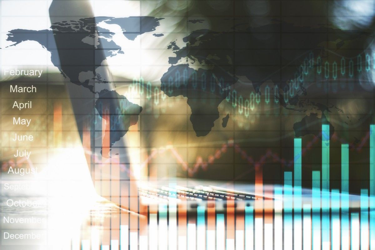 Market Commentary for April 2026