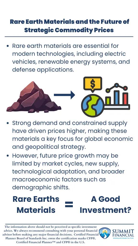 Infographic showing rare earth elements market outlook 2026 drivers including clean energy and defense, market characteristics showing concentrated supply and price volatility, and factors limiting future price growth including market cycles, emerging supply, technological adaptation, and demographic shifts - presents realistic 2026 outlook
