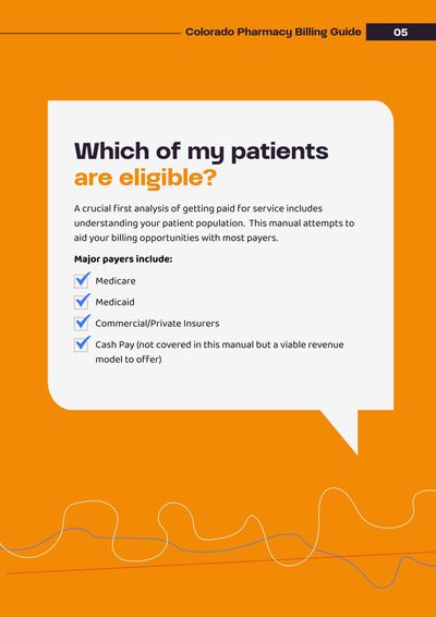 Page showing eligible patients - Medicare, Medicaid, Commercial/Private Insurers, and Cash Pay