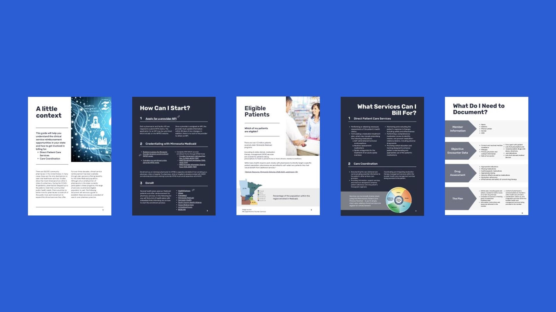 Check out DocStation’s Comprehensive “Minnesota Pharmacy Billing Guide”