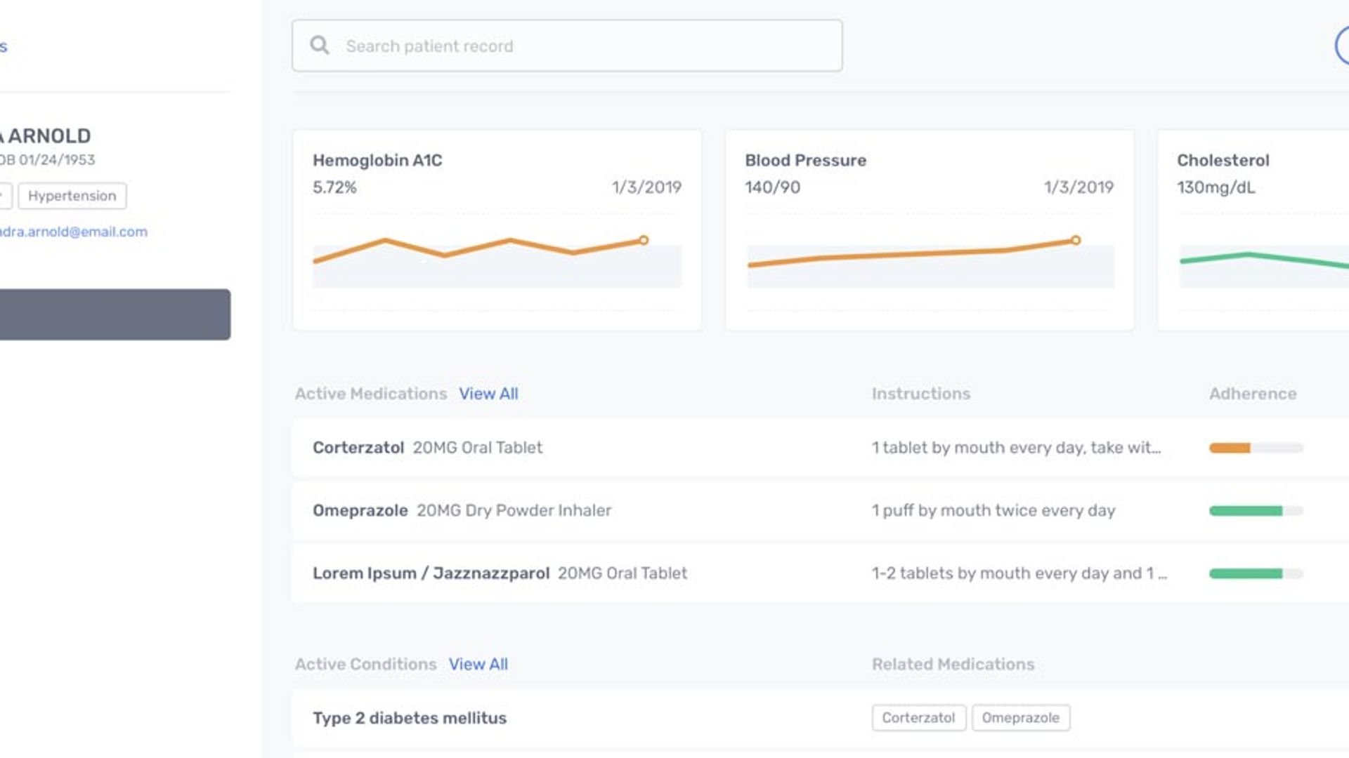 The Pharmacist eCare Plan