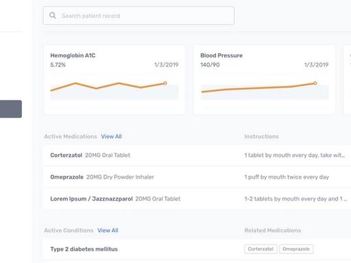 The Pharmacist eCare Plan