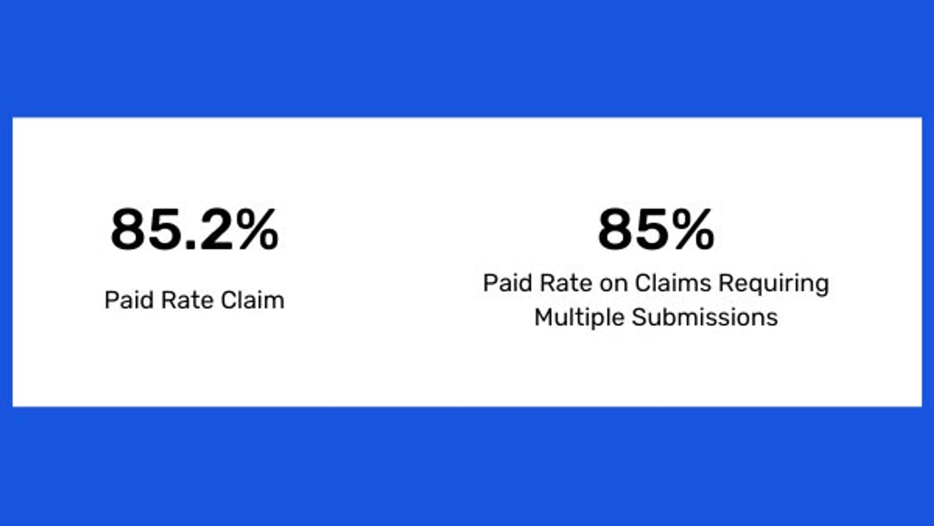 Meet Your Provider Status SWAT Team