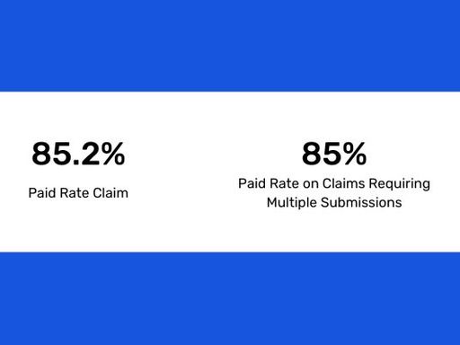 Meet Your Provider Status SWAT Team