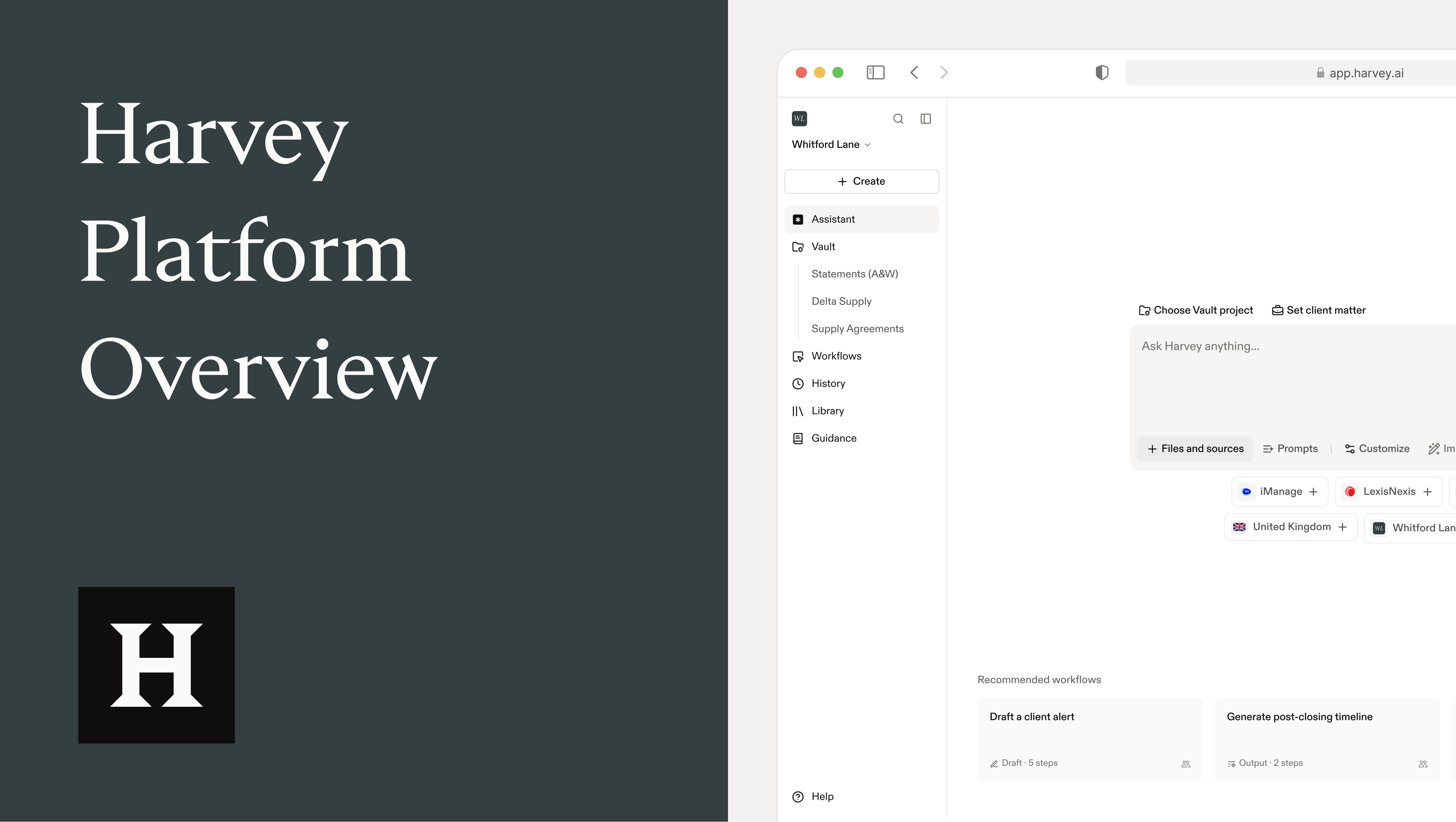 Harvey Videos - Platform Overview