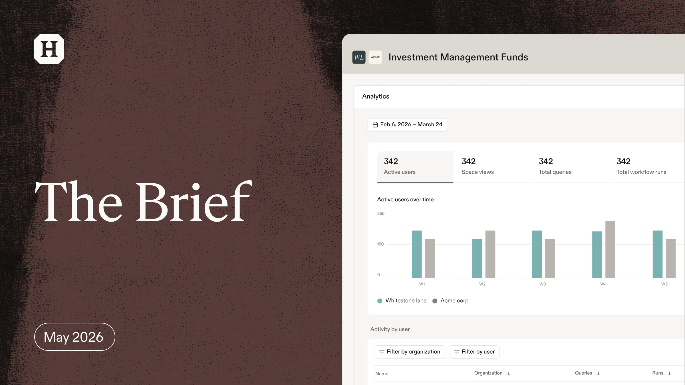 The Brief: May 2026