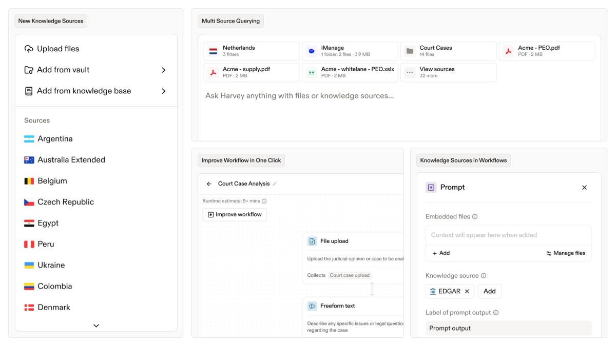 Deliver on Quality With Knowledge and Workflow Enhancements
