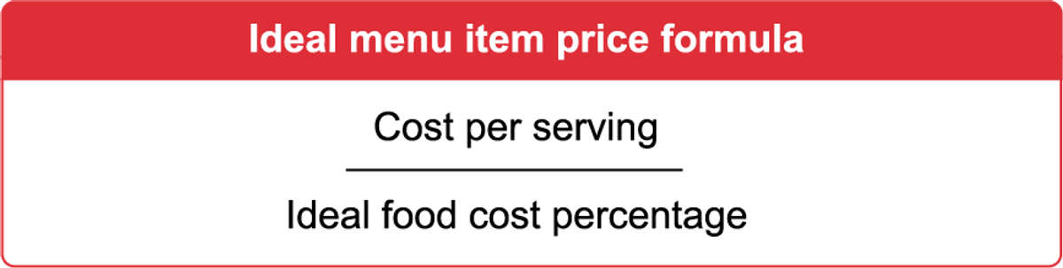 Calculation of Ideal Menu Item Price equals cost per serving divided by ideal food cost percentage.