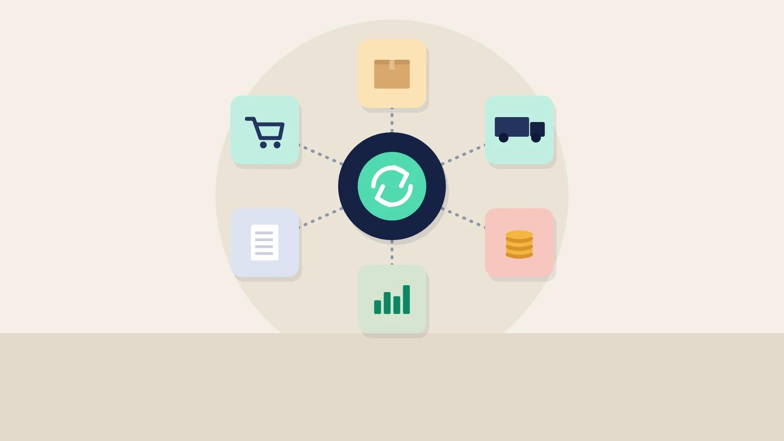 Illustration of an ERP hub connected to inventory, delivery, finance, reporting, documents and ordering modules.