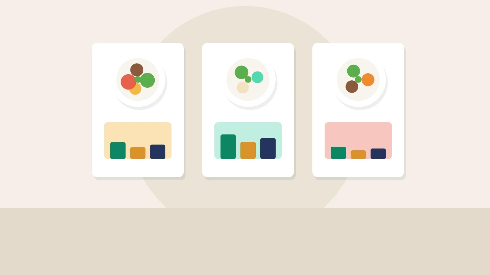 Illustration of three cards each pairing a restaurant dish with a small bar chart.