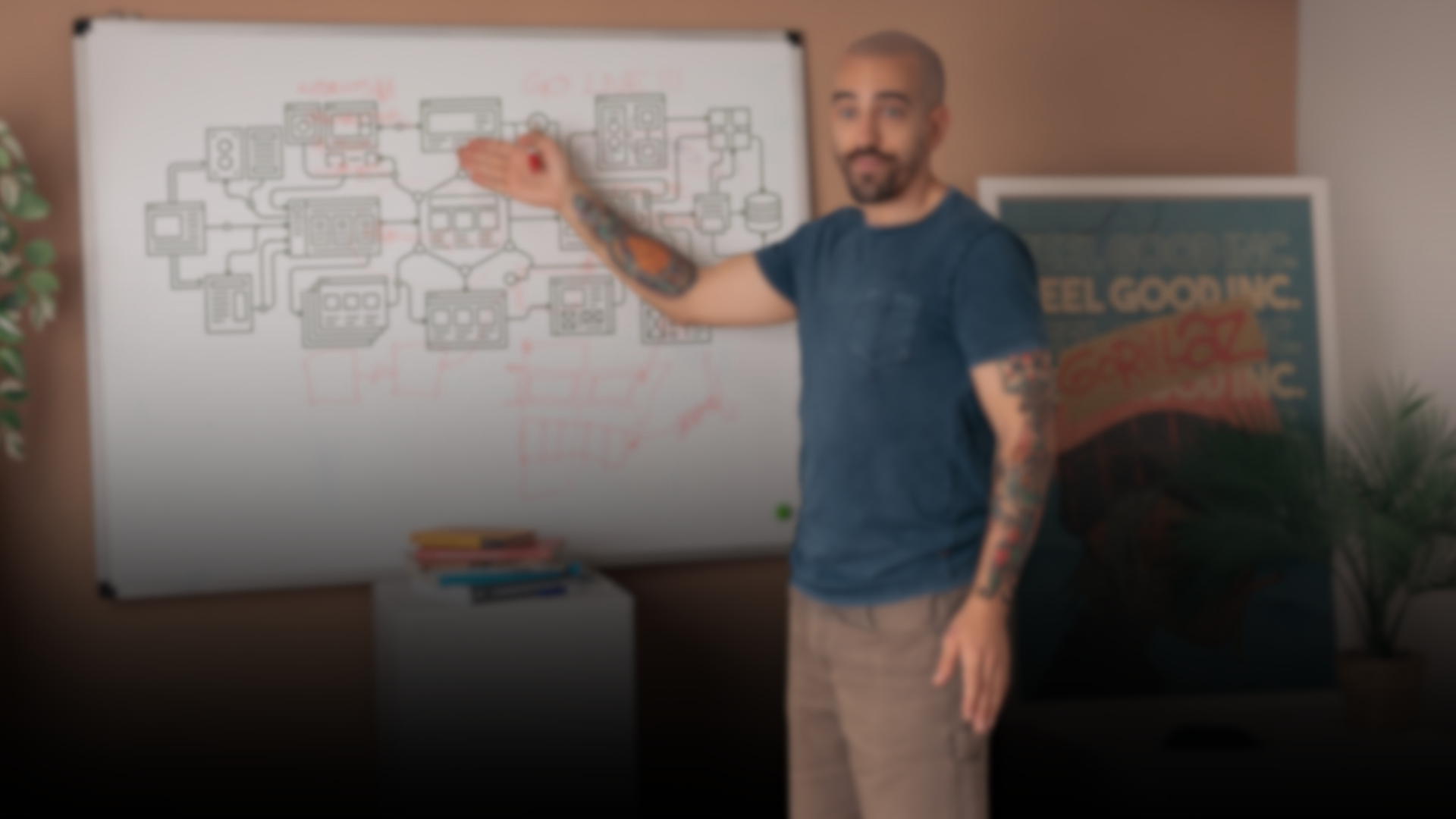 guía proyecto web profesional para empresas