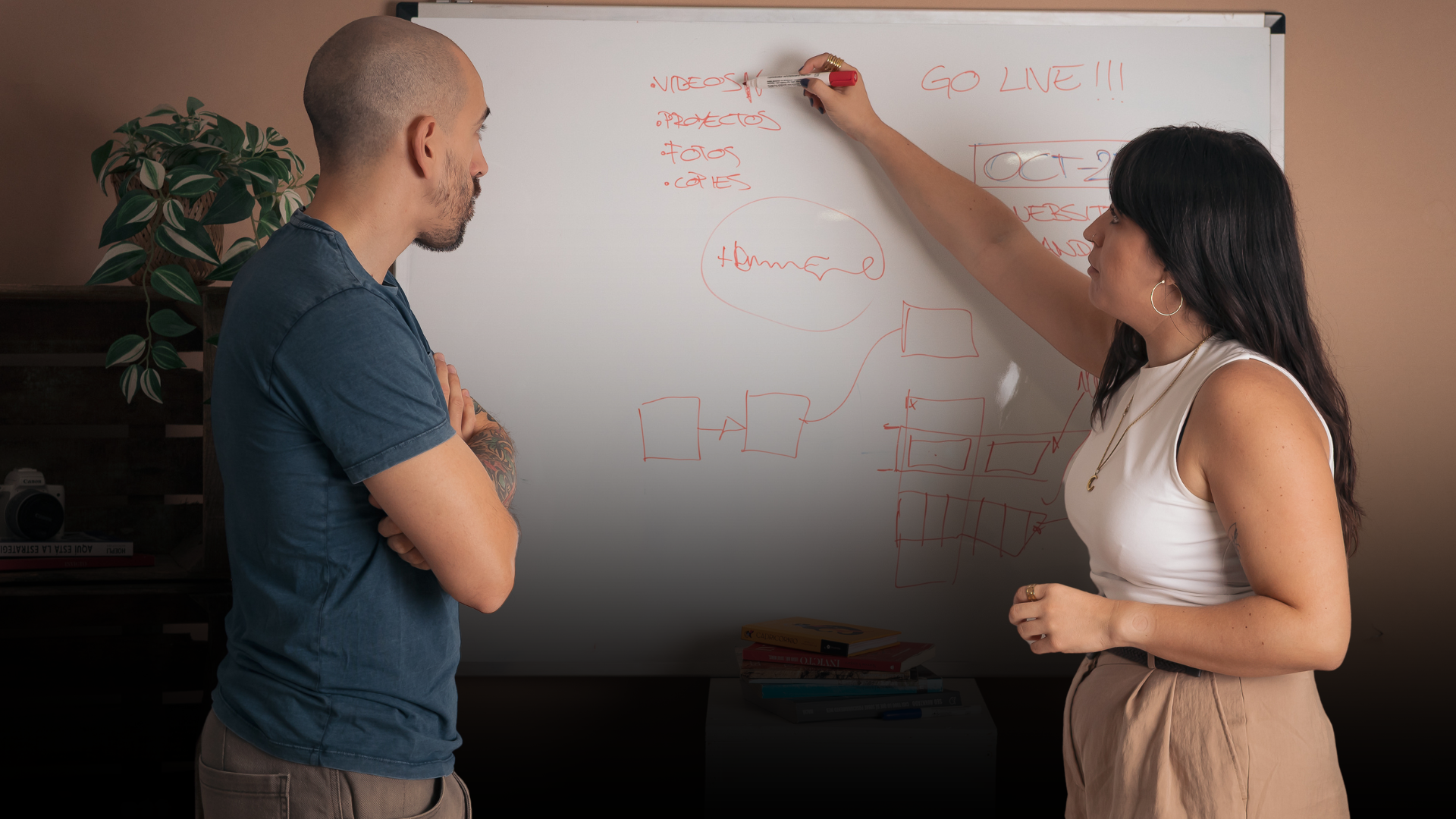 briefing web qué incluir para proyecto desarrollo