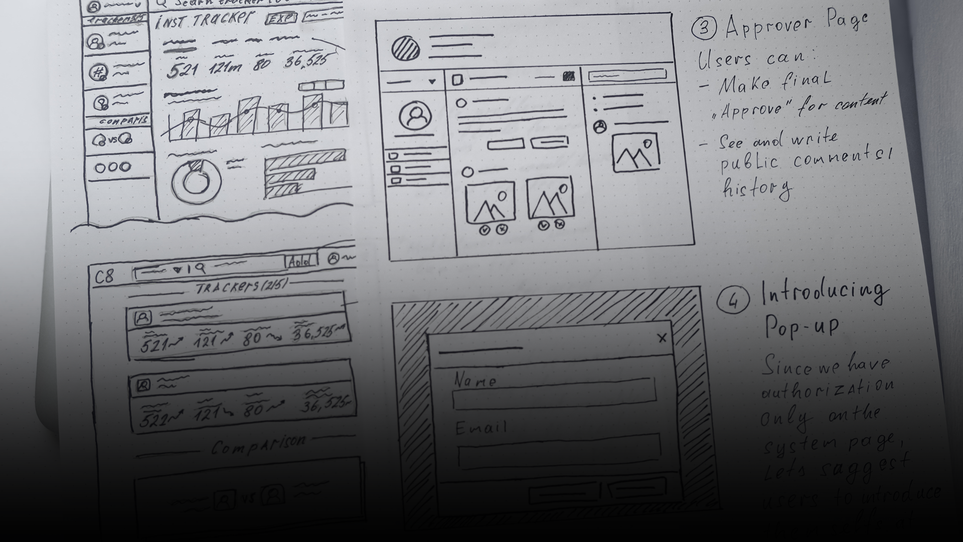 experiencia de usuario UX para webs de pymes