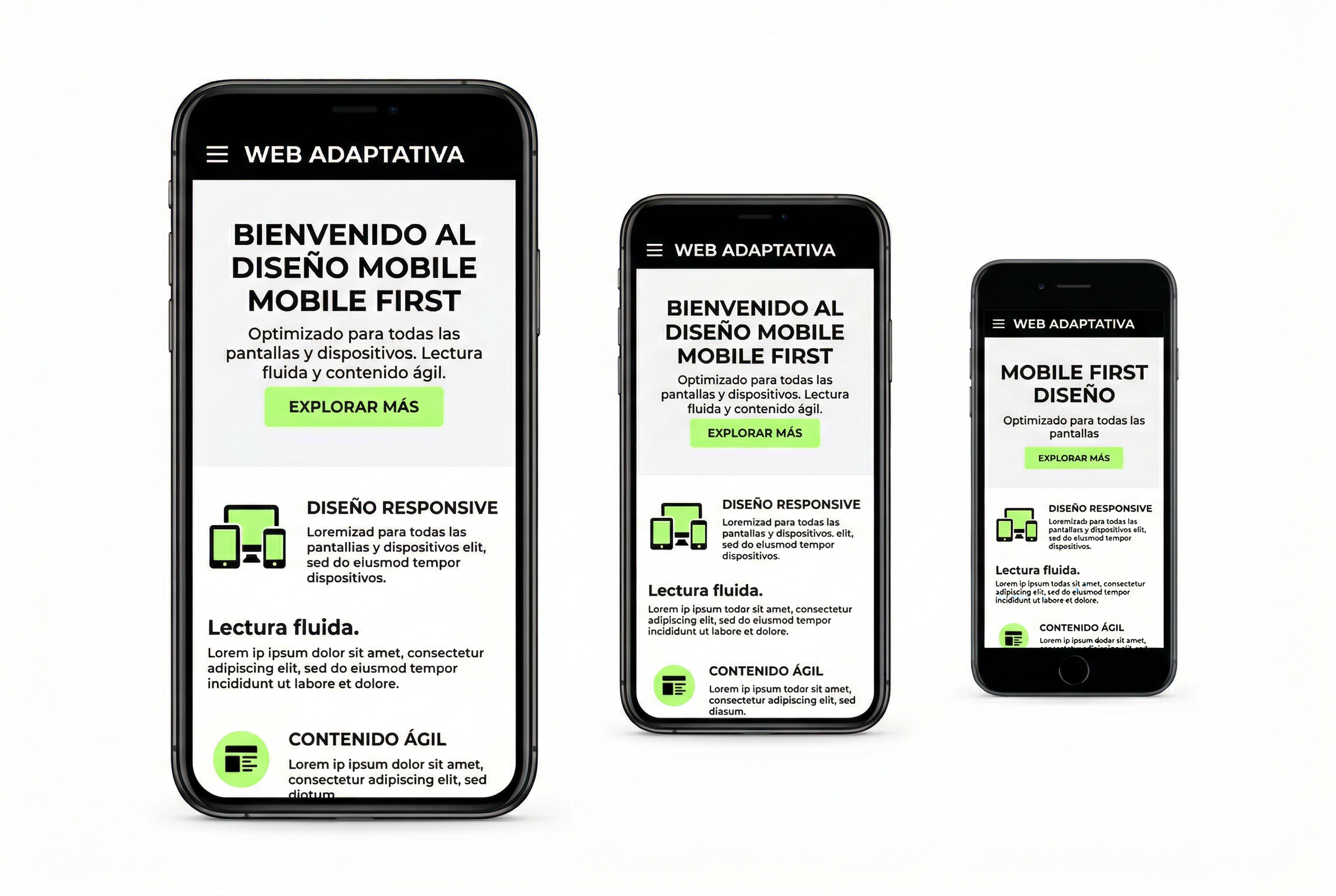 Diseño web responsive o mobile first
