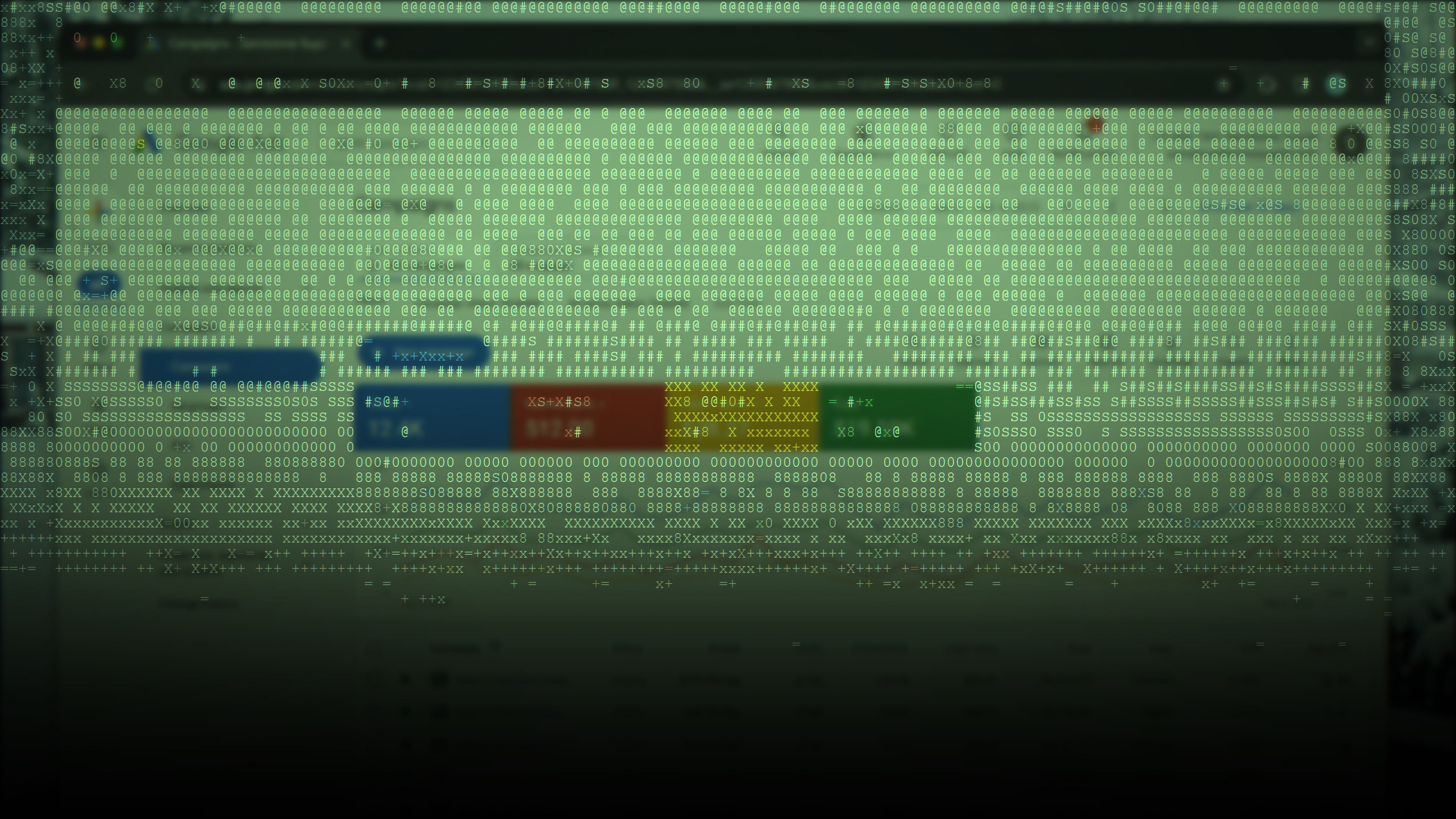 Google Ads para pymes campañas rentables presupuesto ajustado