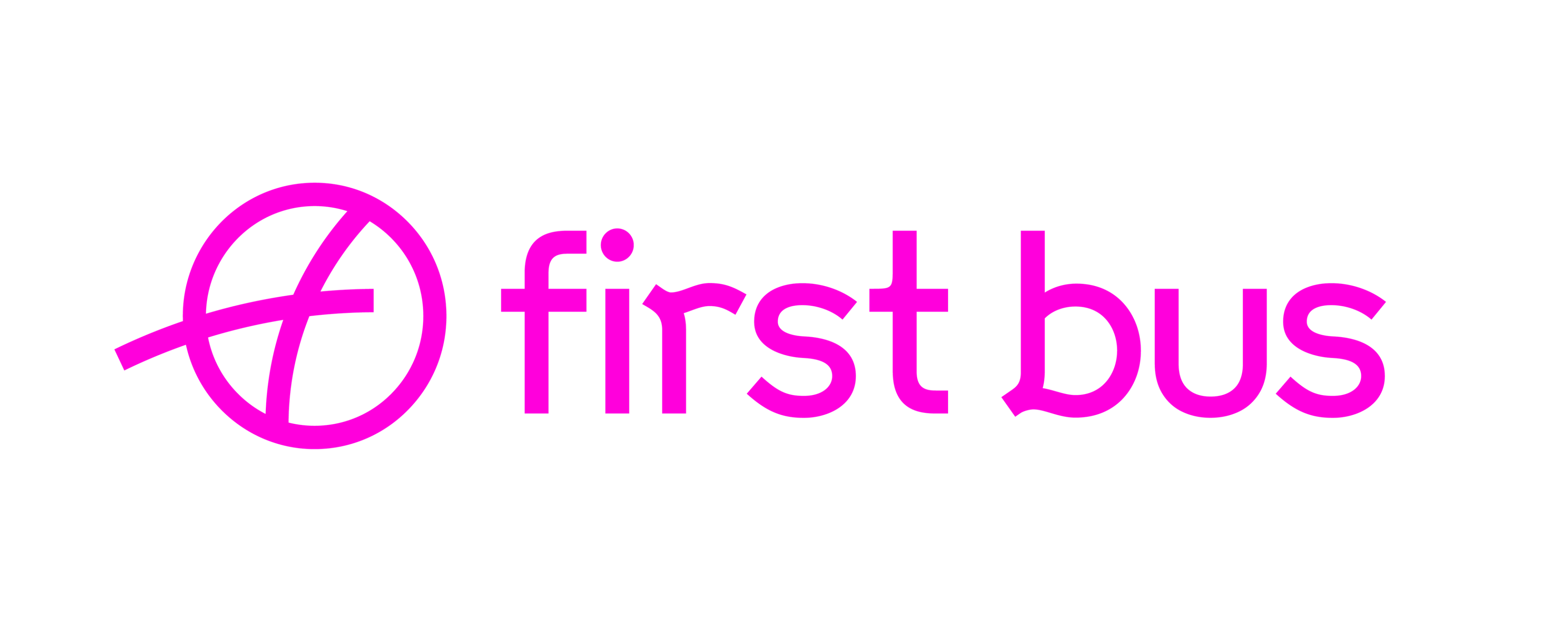 First Cymru