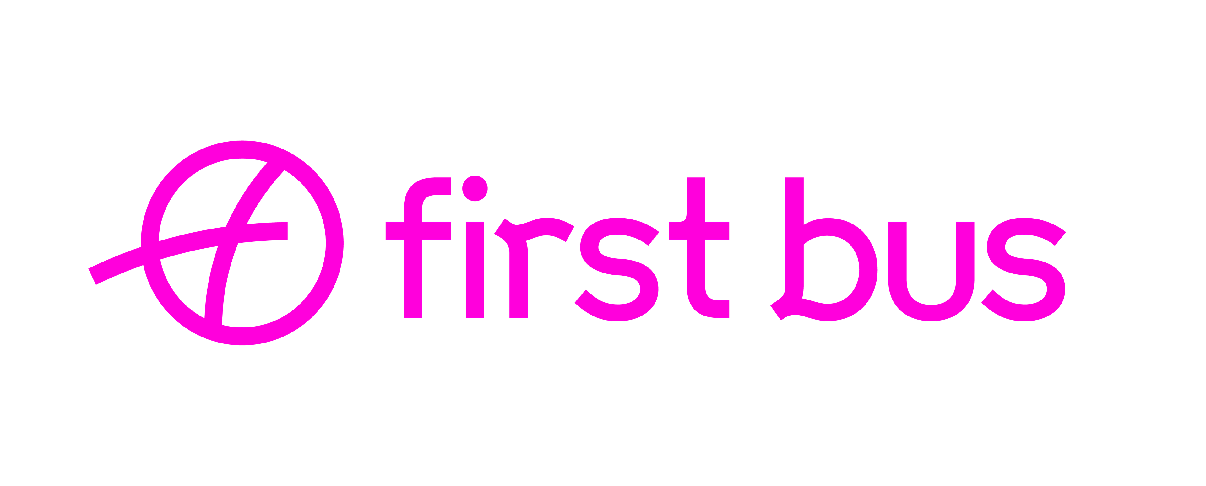 First Cymru