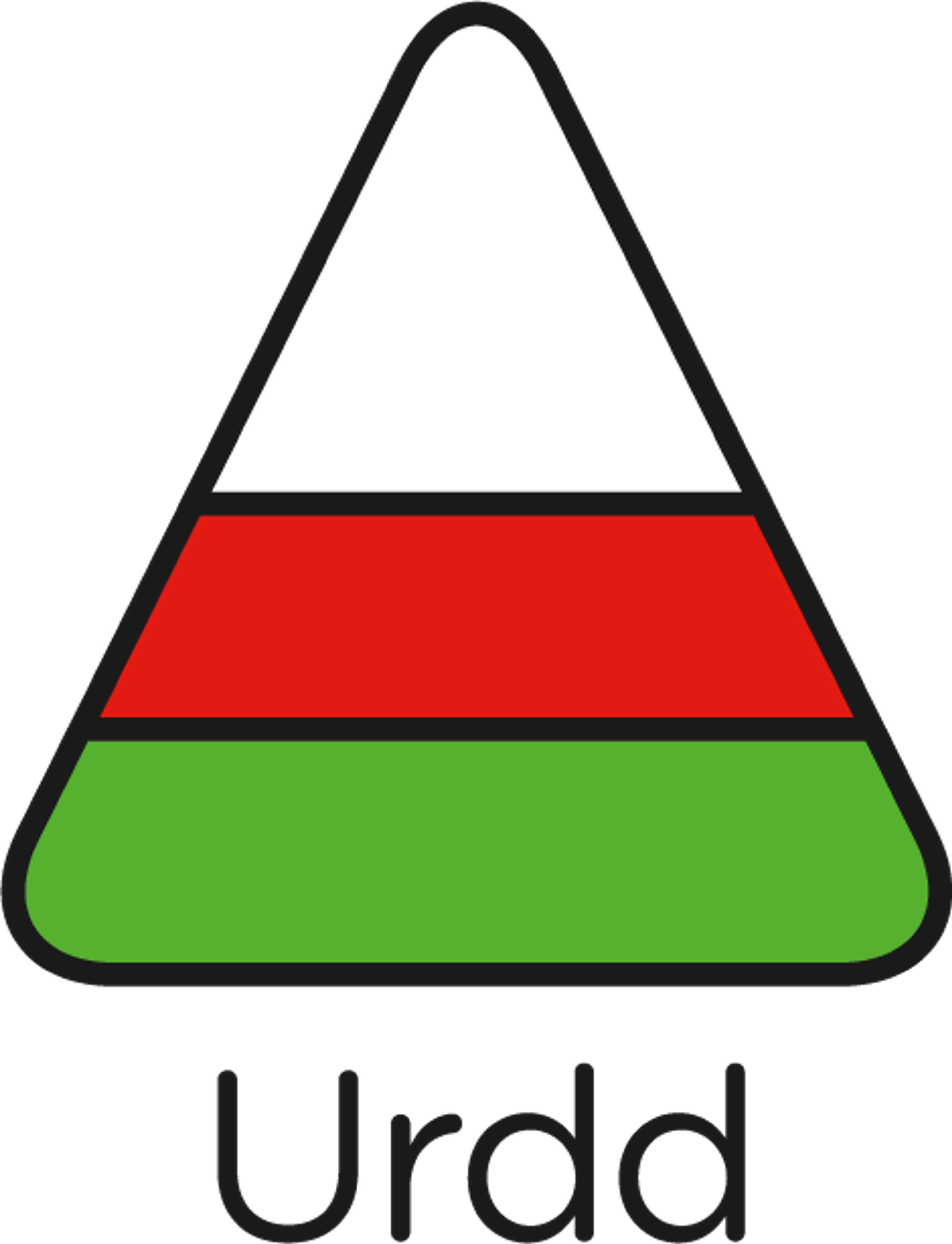 Urdd Gobatih Cymru