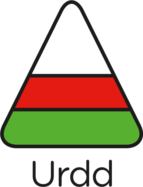 Urdd Gobatih Cymru