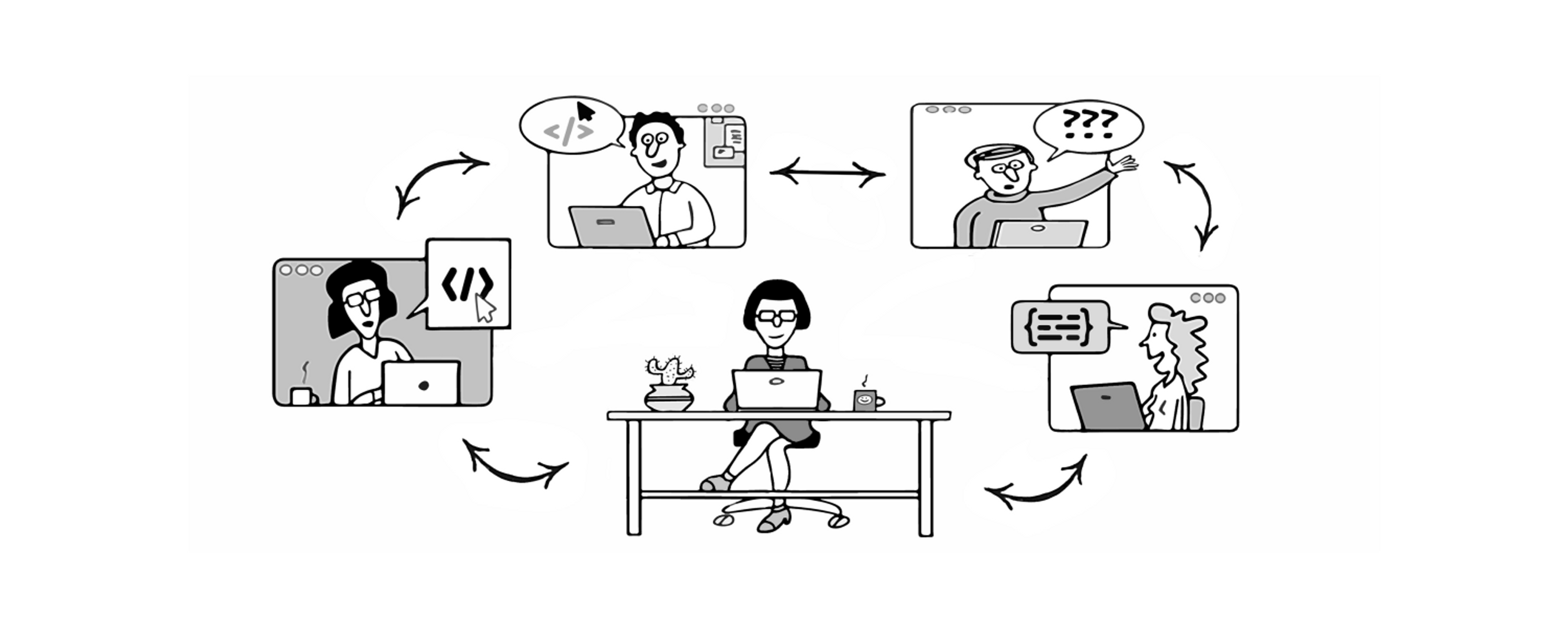 Cartoon on distributed technology team