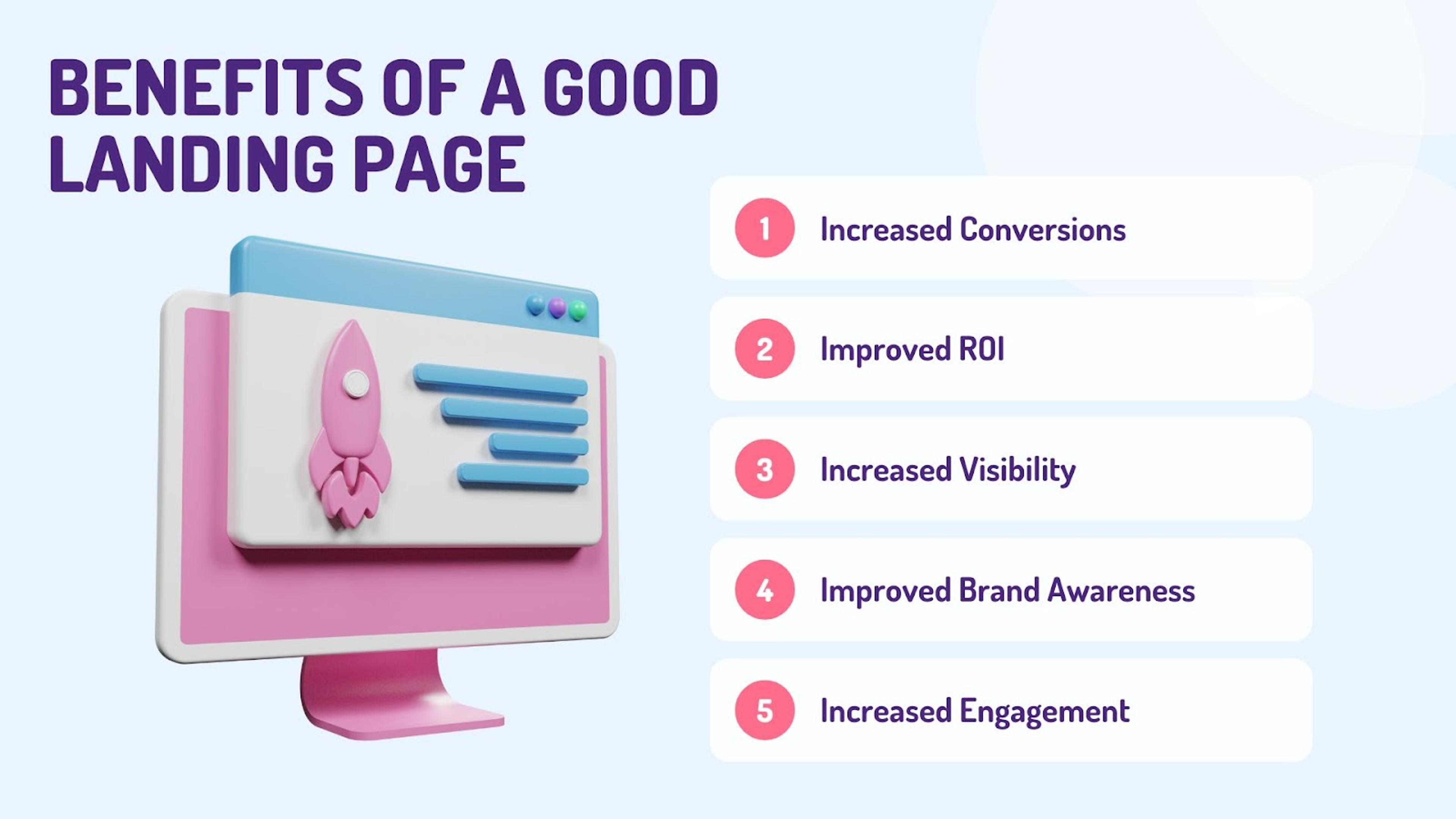 Benefits Of A Good Landing Page