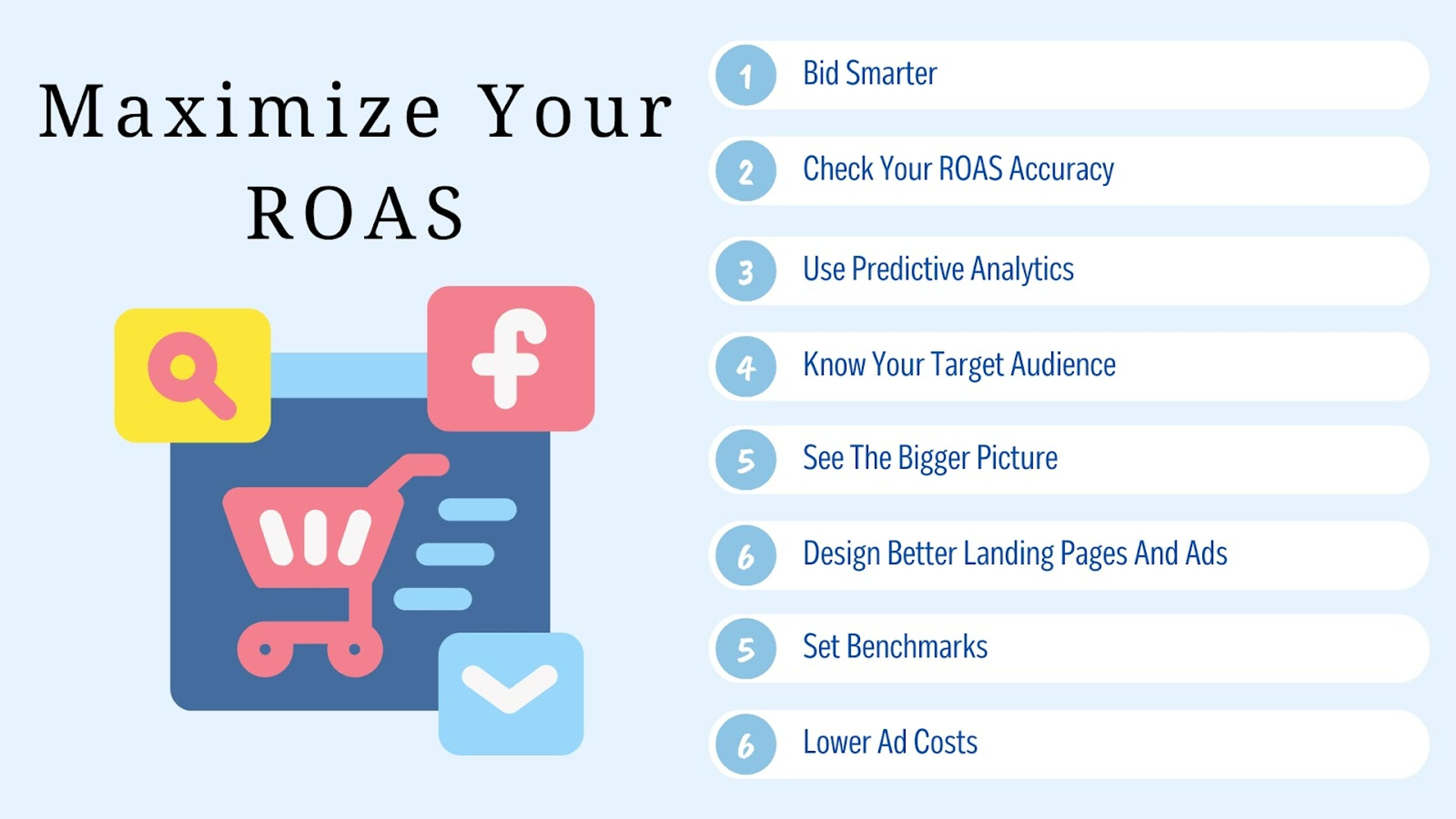 How to Maximize your ROAS