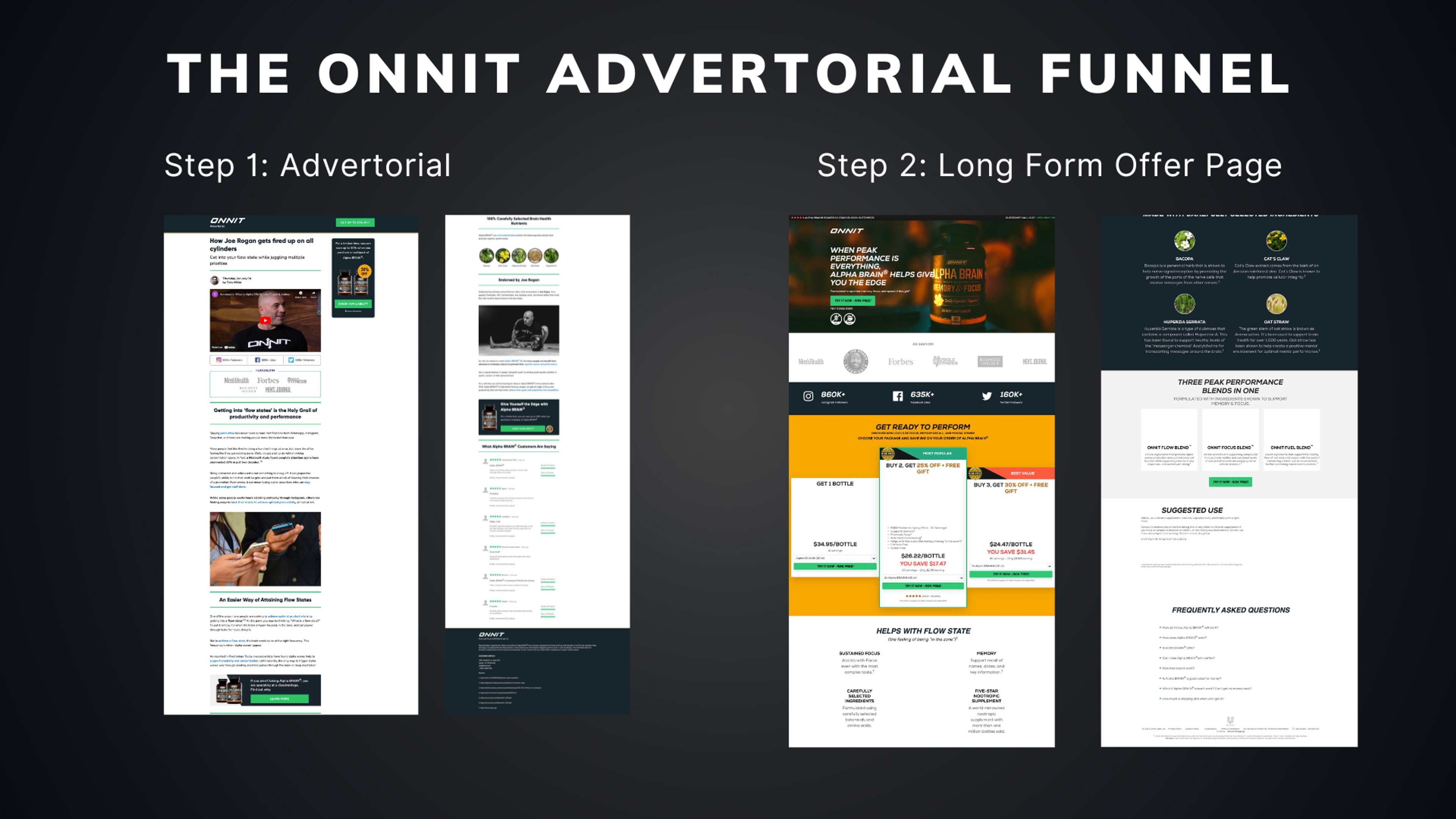 The Onnit Advertorial Funnel Full Experience