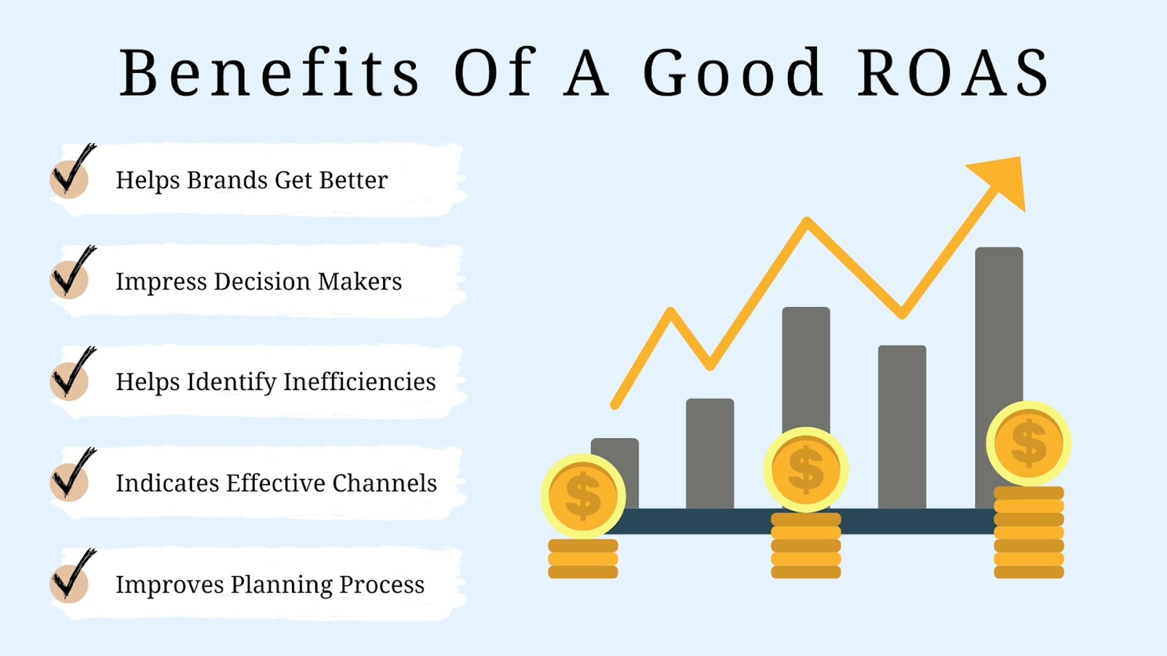 Benefits of a good ROAS