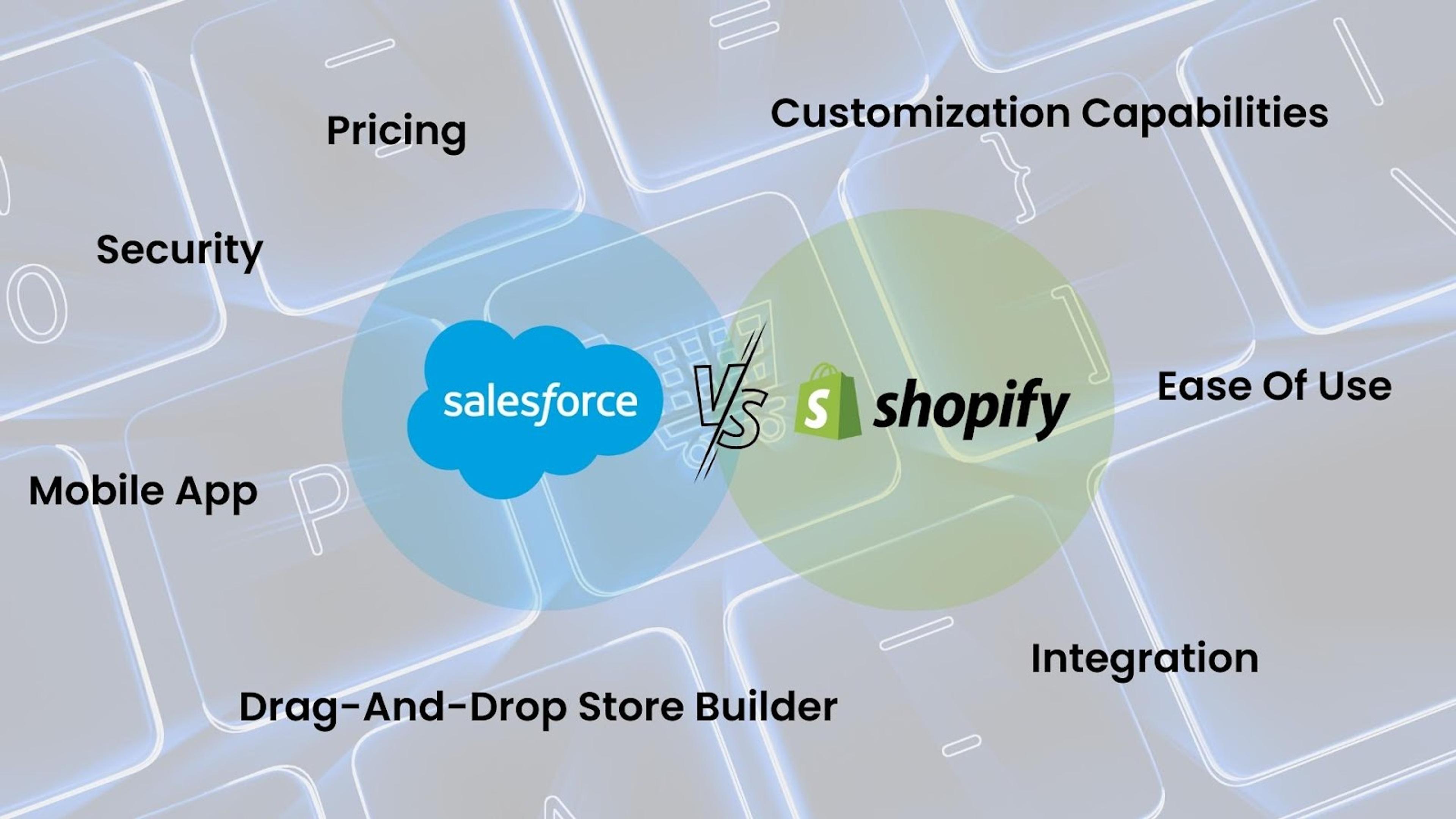 Salesforce eCommerce Cloud vs Shopify