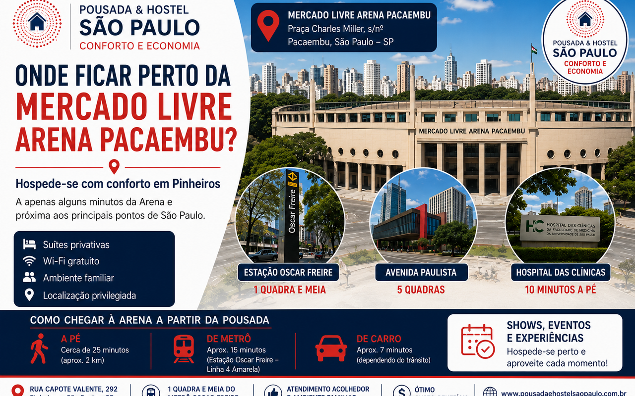 Onde ficar perto do Mercado Livre Arena Pacaembu? Conheça uma excelente opção de hospedagem em Pinheiros