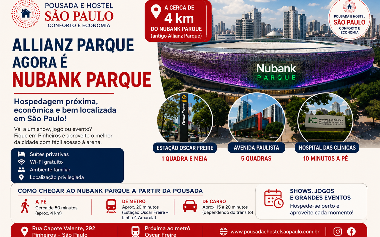 Nubank Parque: hospedagem próxima ao antigo Allianz Parque