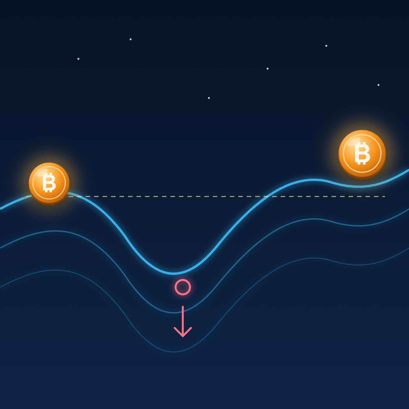 상승한 10월에도 월중 저점까지 흔들린 비트코인 가격 경로를 파도로 표현한 일러스트