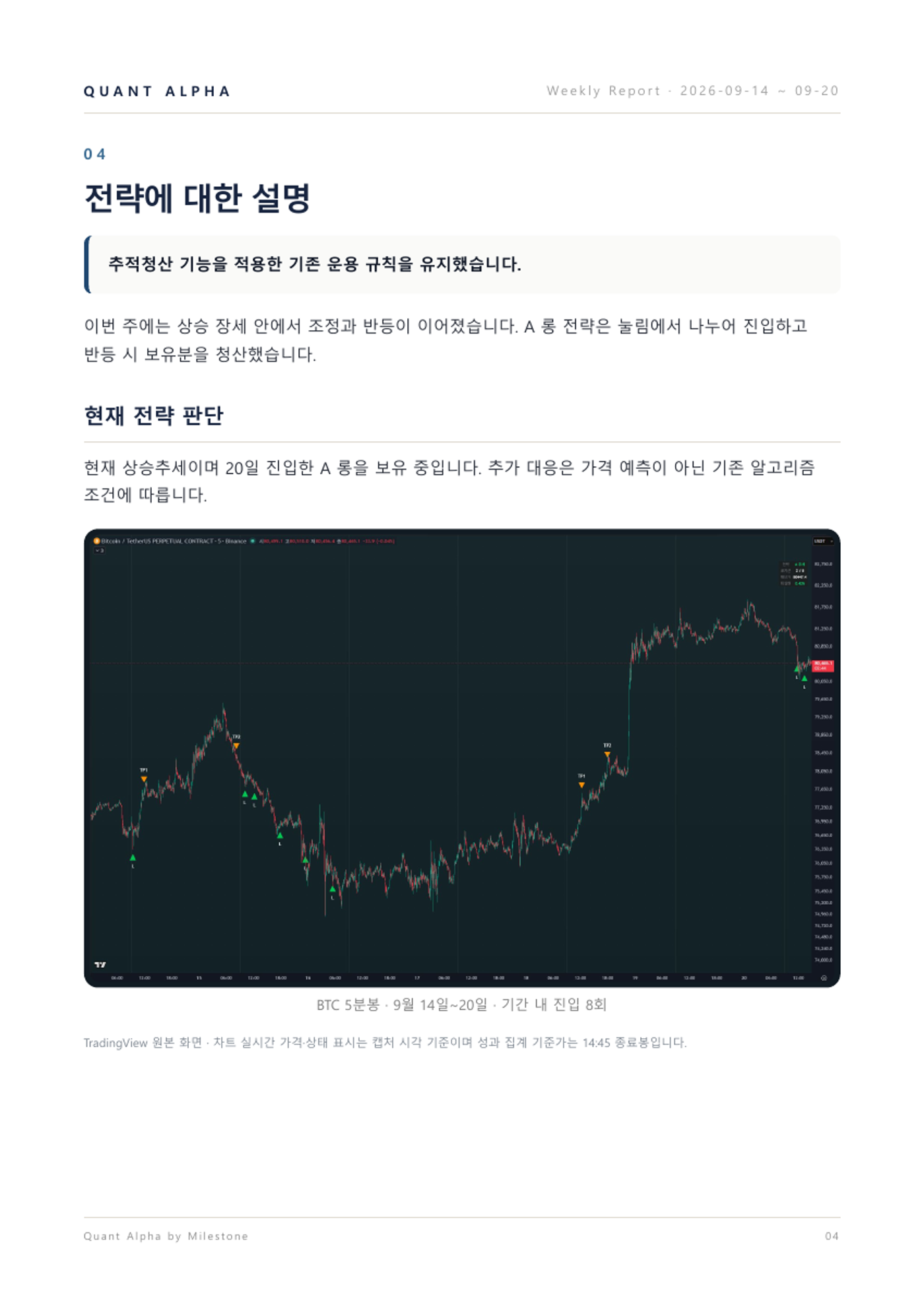 2026.09.14~09.20 주간리포트 5/9쪽 · 전략과 5분봉 차트