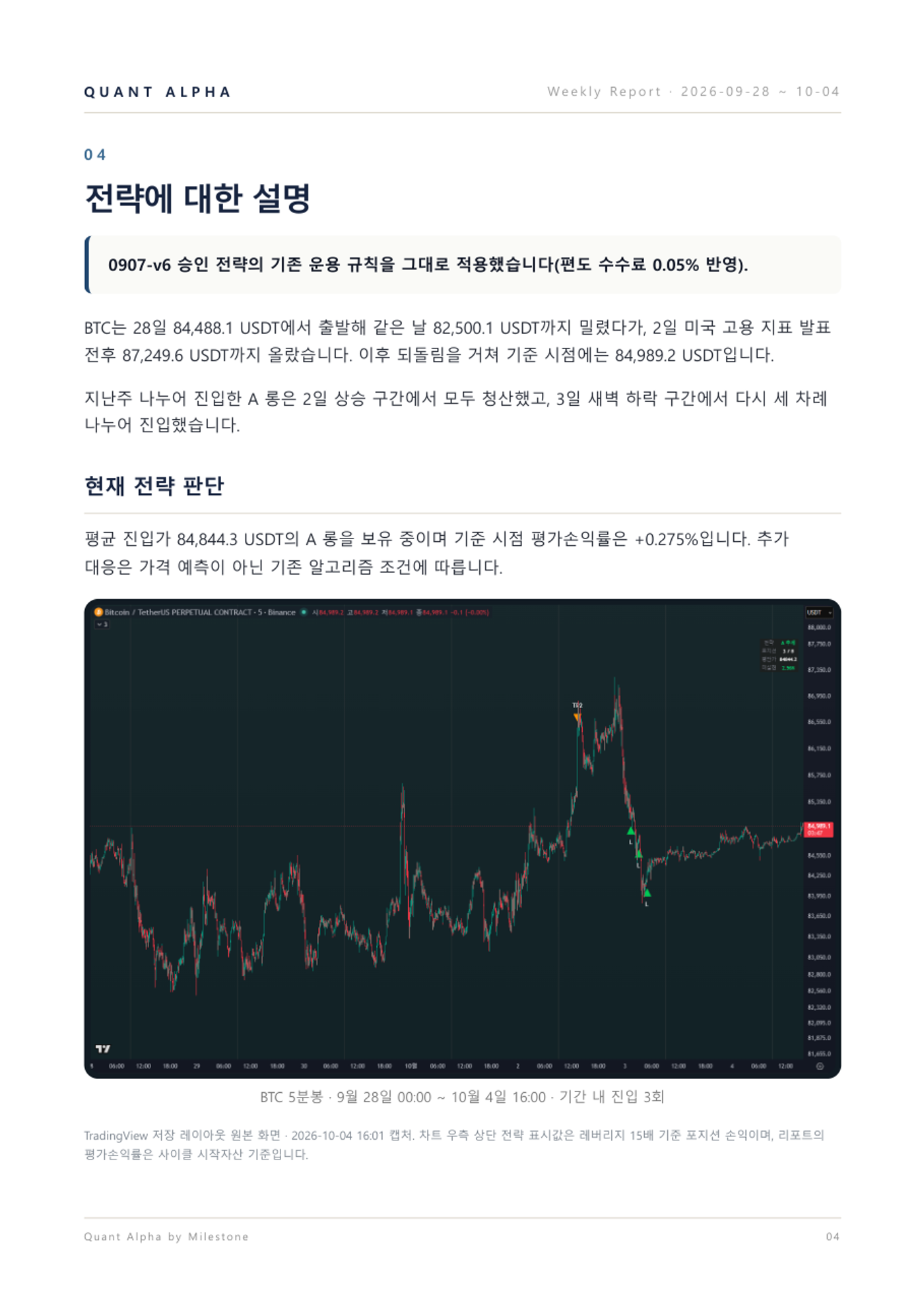2026.09.28~10.04 주간리포트 5/9쪽 · 전략과 5분봉 차트